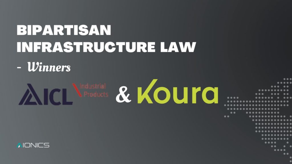 From the Newsletter: Bipartisan Infrastructure Law Winners ICL-IP and Koura speak exclusively with Aionics